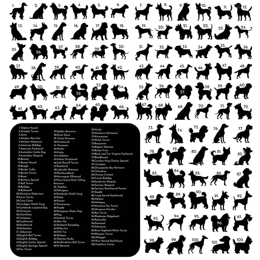 Personalized Dog Lover Christmas Ornament | Breed Embellishment for Tree