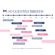 What we suggest for sizing for your breed.